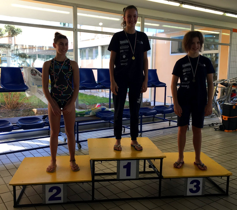 Chiara Ceriani   2° Classificata